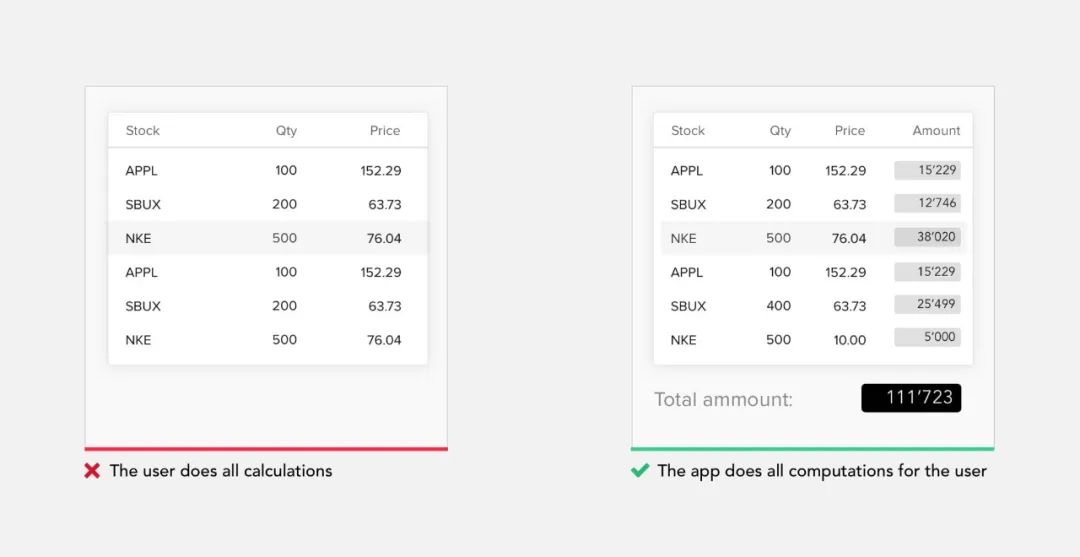 产品改版怎么做？资深设计师的 21 条实用建议