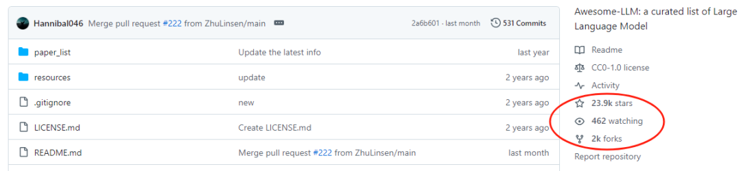 狂揽 23.9k stars！超棒的开源 LLM 资源列表