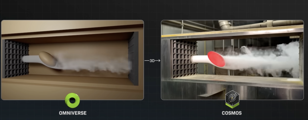 黄仁勋最新万字访谈：我们终将成为超人，不是因为拥有了超能力，而是因为拥有了超级 AI