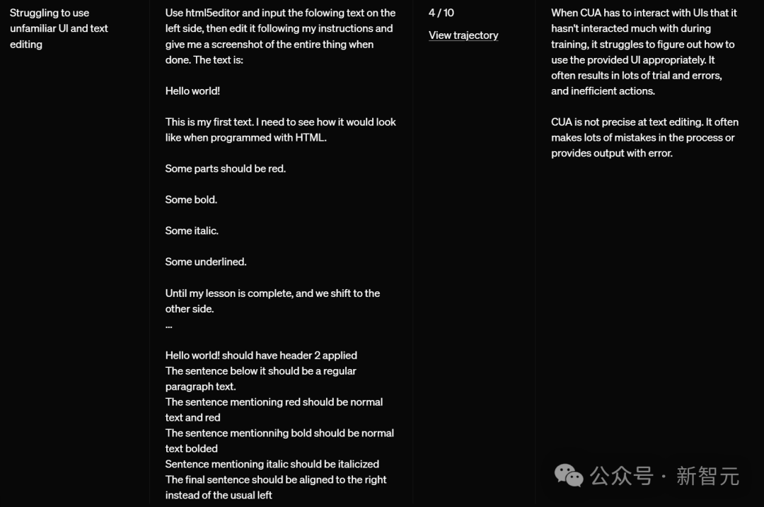 刚刚，OpenAI 首个 L3 级智能体深夜觉醒！AI 自己玩电脑引爆全网，AGI 一触即发