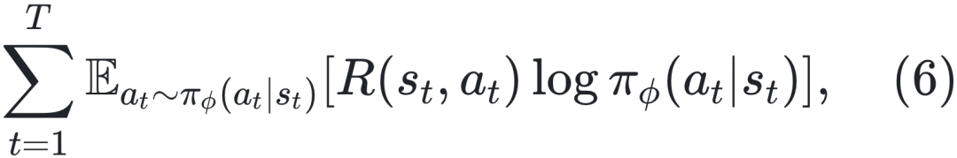 万字长文：大语言模型复杂推理的自我进化机制