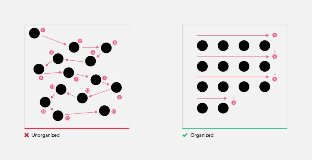 产品改版怎么做？资深设计师的 21 条实用建议