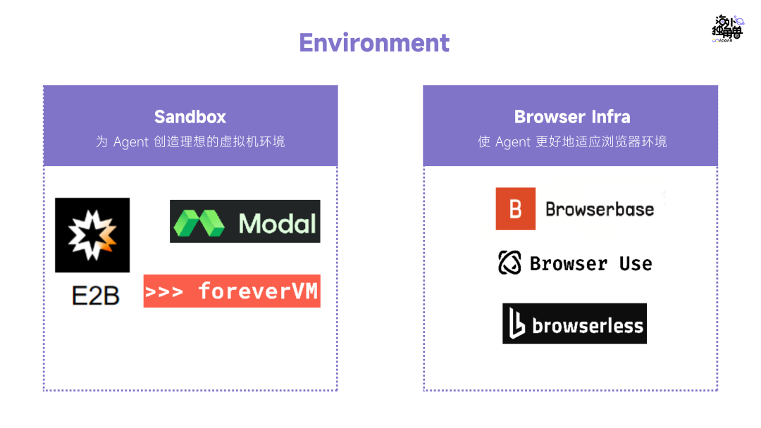 Agent Infra 图谱：哪些组件值得为 Agent 重做一遍？