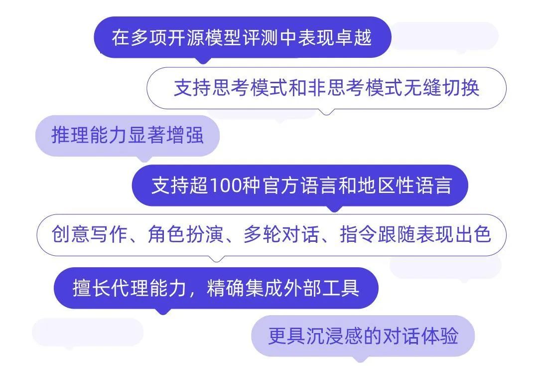 Qwen3 重磅开源！