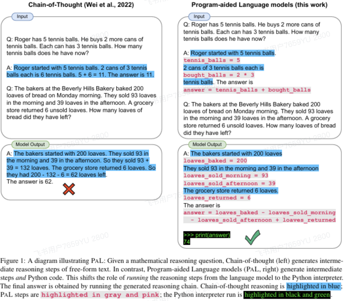 鹅厂实习生血泪贴：Agent/RAG 黑科技，真相竟是这样！