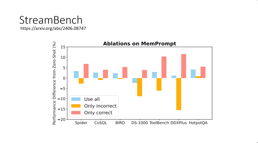 台大李宏毅 2025 AI Agent 新课来了！