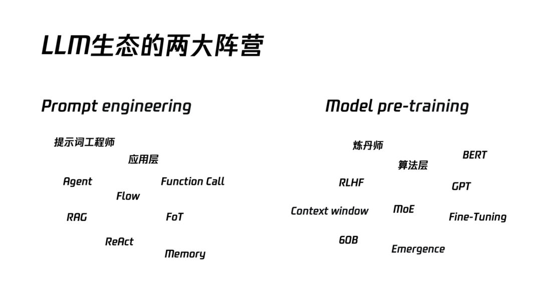 这篇 AI Agent 漫游指南，带你建立全面的科技史观