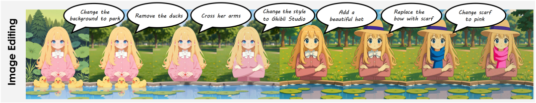 智源 OmniGen2 登场，国产多模态图像生成开源！一周狂揽 2000 星外网爆火