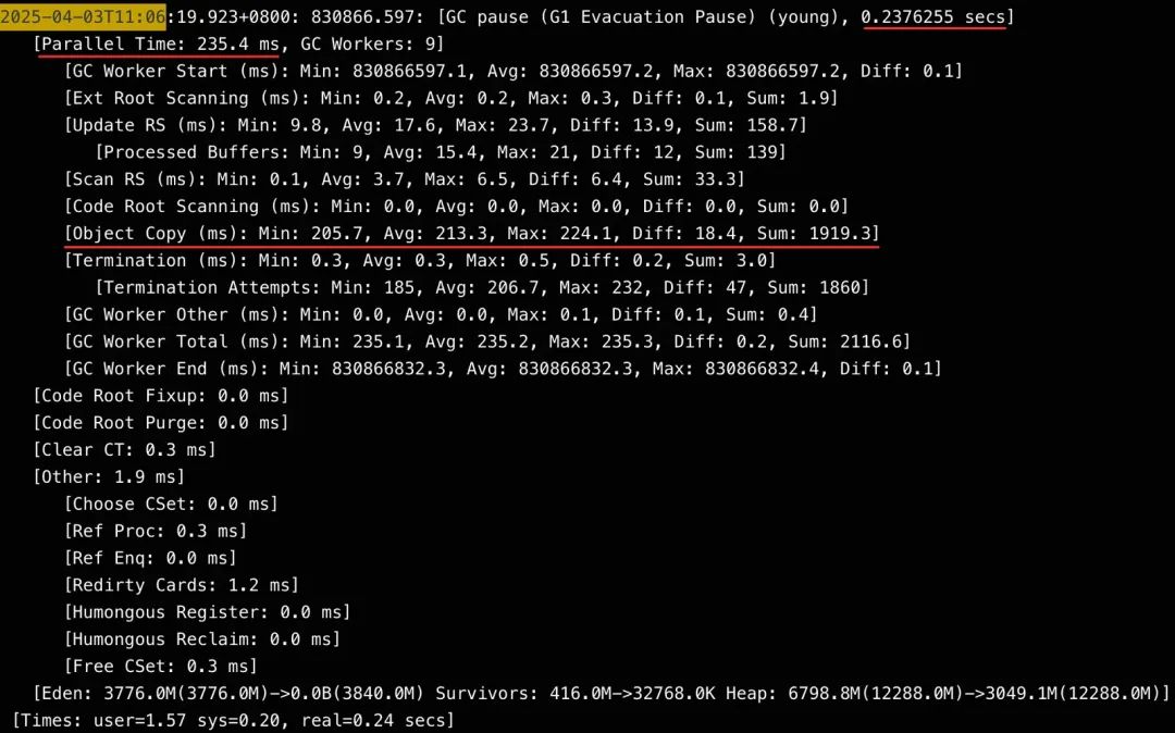 加一个 JVM 参数，让系统可用率从 95%提高到 99.995%