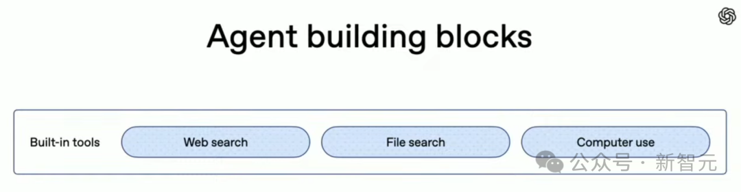 OpenAI 深夜大招暴打 Manus！智能体全家桶杀器一统 API，4 行代码轻松上手