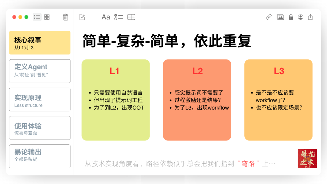 Manus 没有秘密：70 页 PPT 深入解读 AI Agent