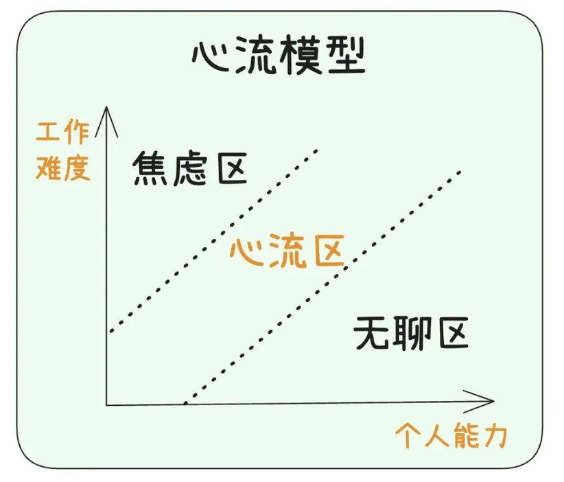 AI 编程神器 Cursor 十大使用技巧：让代码更听你的话