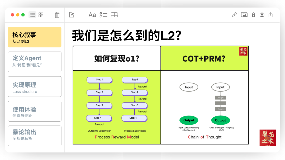 Manus 没有秘密：70 页 PPT 深入解读 AI Agent