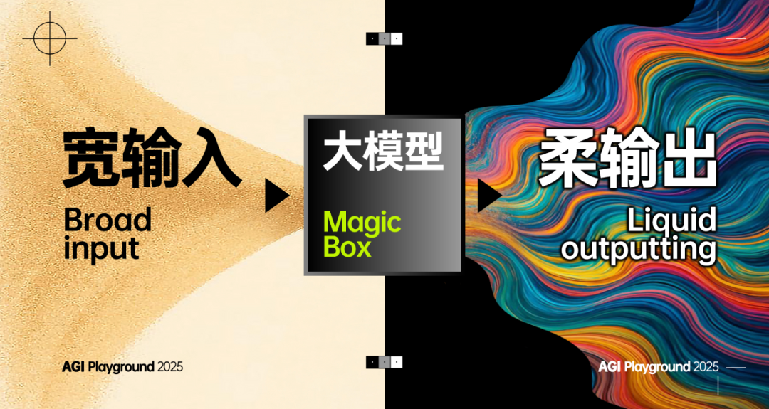 聊过 200 个团队后的暴论：不要拿 AI 造工具，要建设「新关系」