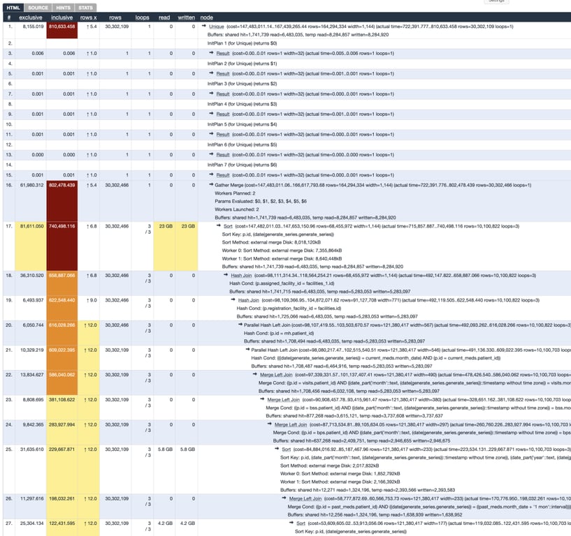 Karpathy 力荐必读博客：代码功底，决定 AI「开挂」倍数！