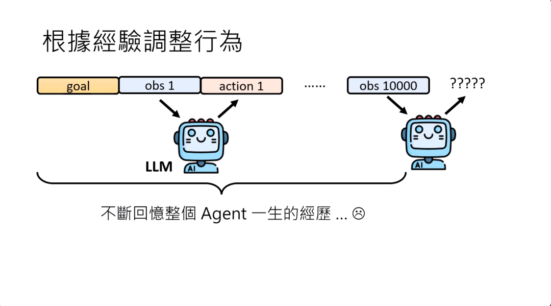 台大李宏毅 2025 AI Agent 新课来了！