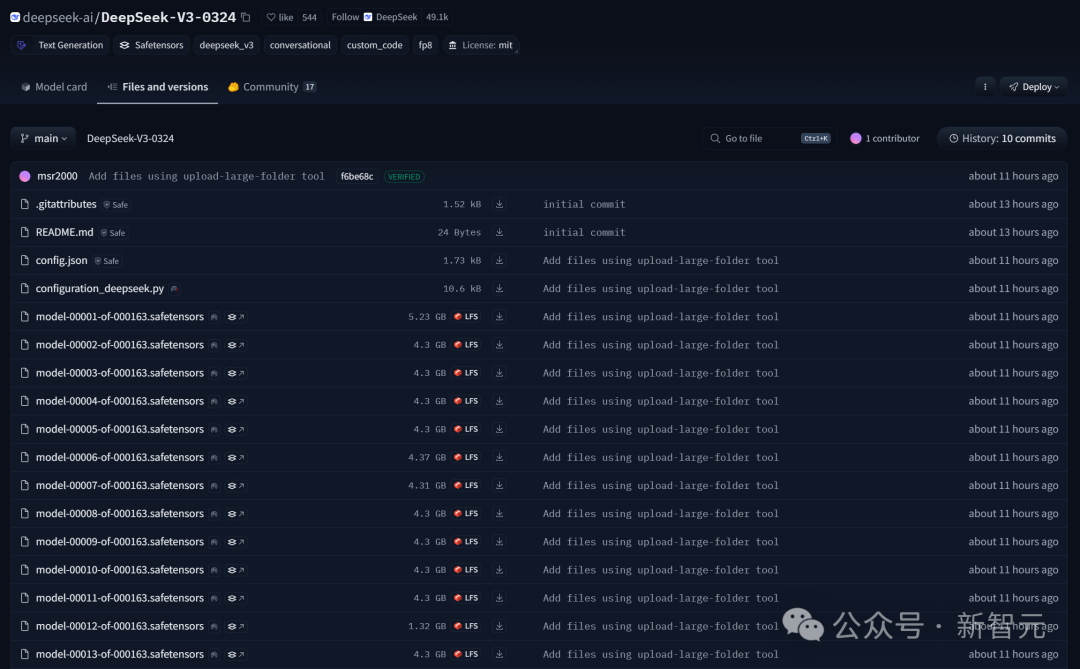 DeepSeek-V3 深夜惊爆上新！代码数学飙升剑指 GPT-5，一台 Mac 可跑