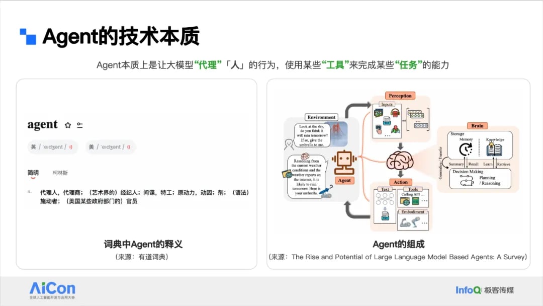 阿里云客服 Agent 业务提效实践：灵活可控的落地方法论