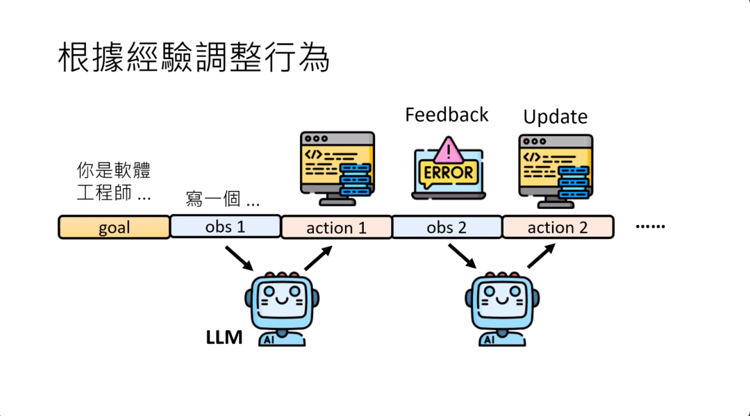 台大李宏毅 2025 AI Agent 新课来了！