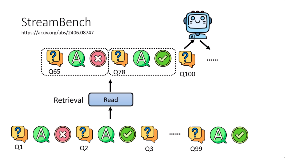 台大李宏毅 2025 AI Agent 新课来了！