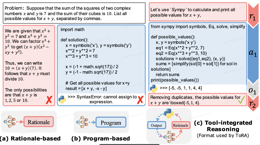 鹅厂实习生血泪贴：Agent/RAG 黑科技，真相竟是这样！