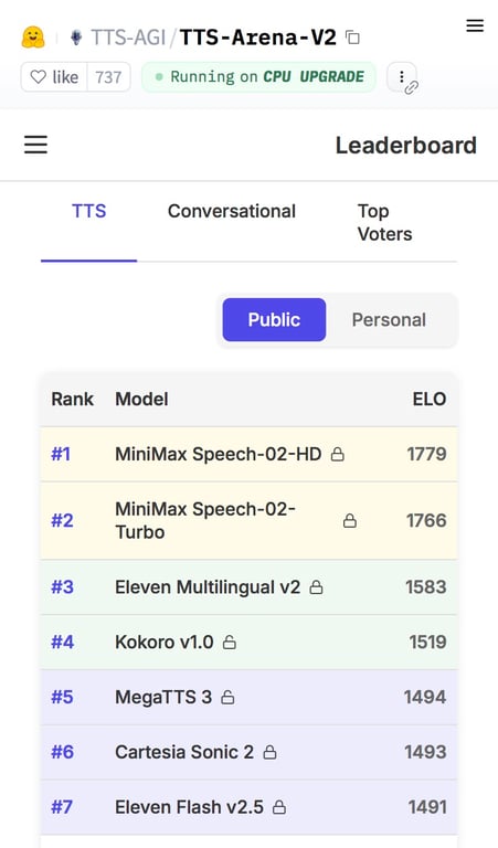 AI 语音的 Her Moment: 个性化交互达到临界点