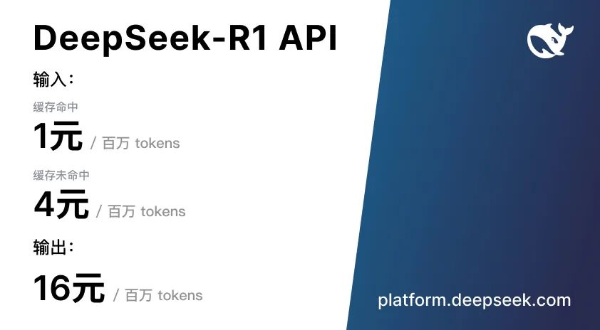 DeepSeek-R1 发布，性能对标 OpenAI o1 正式版
