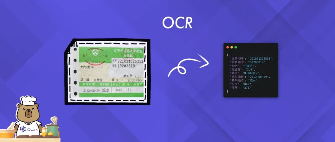 Qwen2.5-VL Cookbook 来啦！手把手教你怎么用好视觉理解模型！