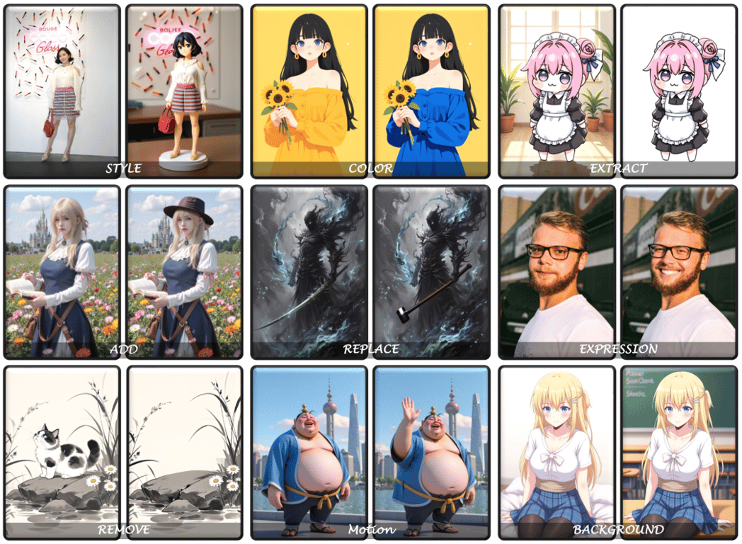 智源 OmniGen2 登场，国产多模态图像生成开源！一周狂揽 2000 星外网爆火