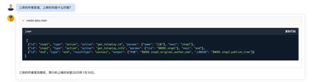 这篇 AI Agent 漫游指南，带你建立全面的科技史观