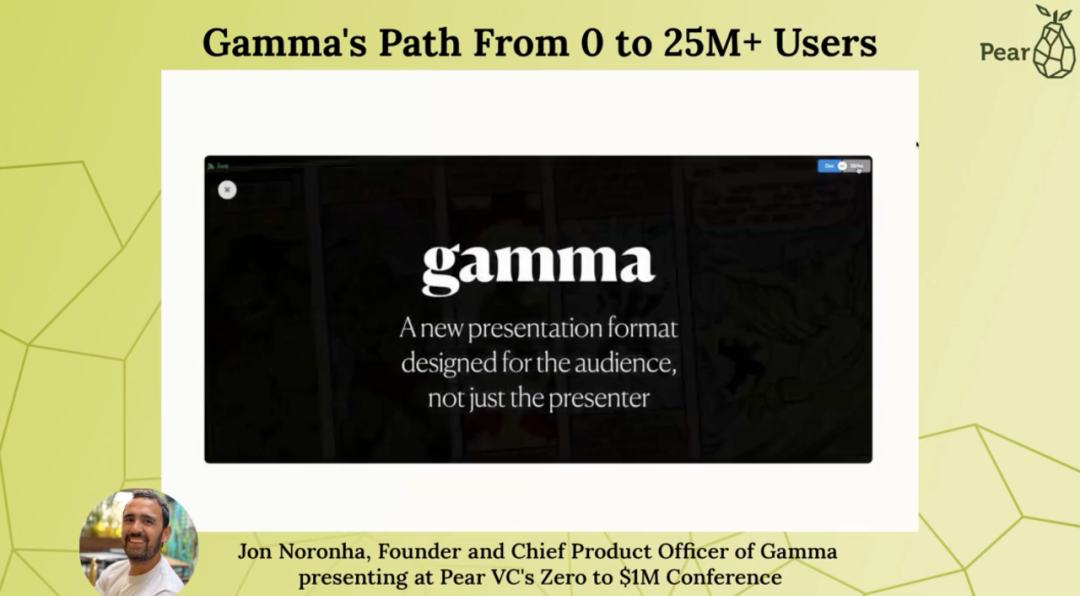 Gamma 创始人自述：从 0 到 4000 万用户，我们是怎么做增长的？
