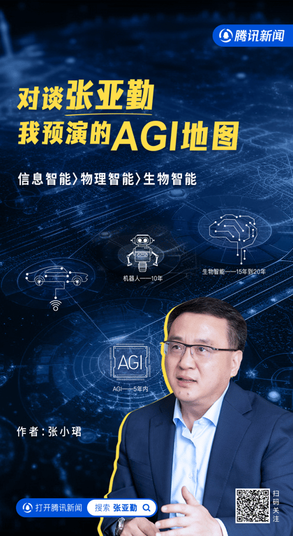对谈张亚勤：我预演中的 AGI 地图