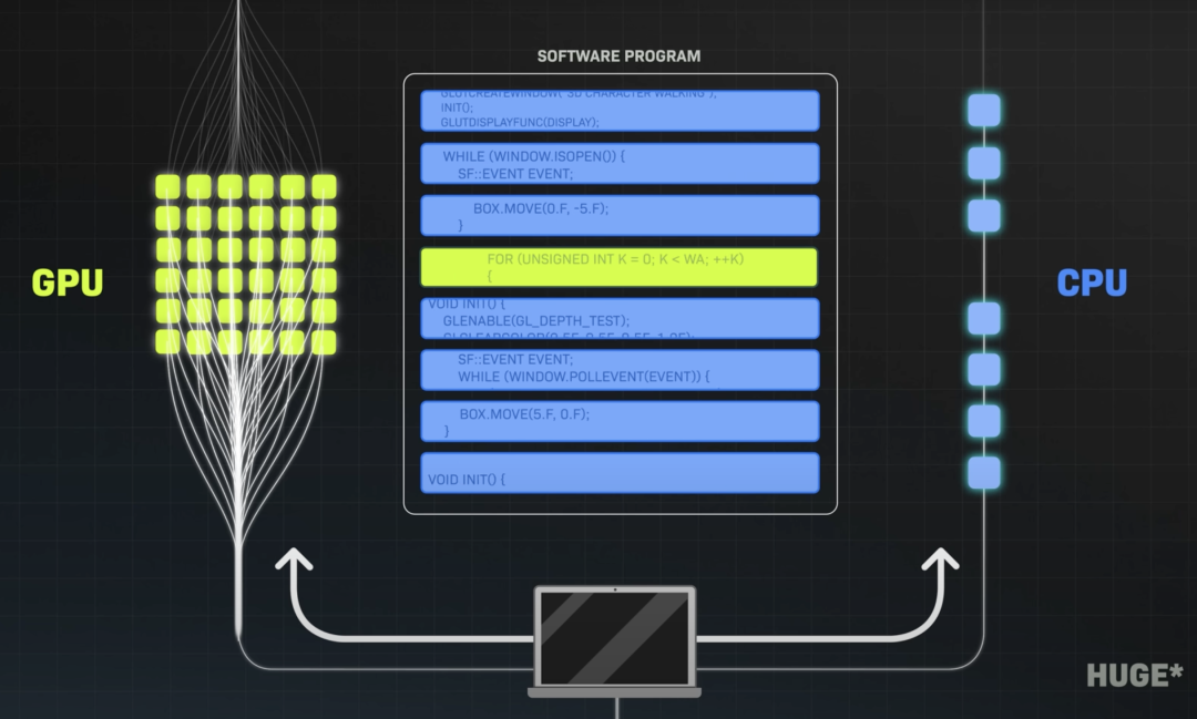 黄仁勋最新万字访谈：我们终将成为超人，不是因为拥有了超能力，而是因为拥有了超级 AI