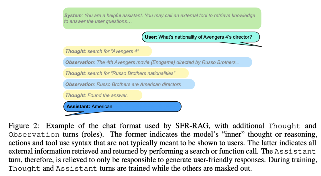 RAG 七十二式：2024 年度 RAG 清单