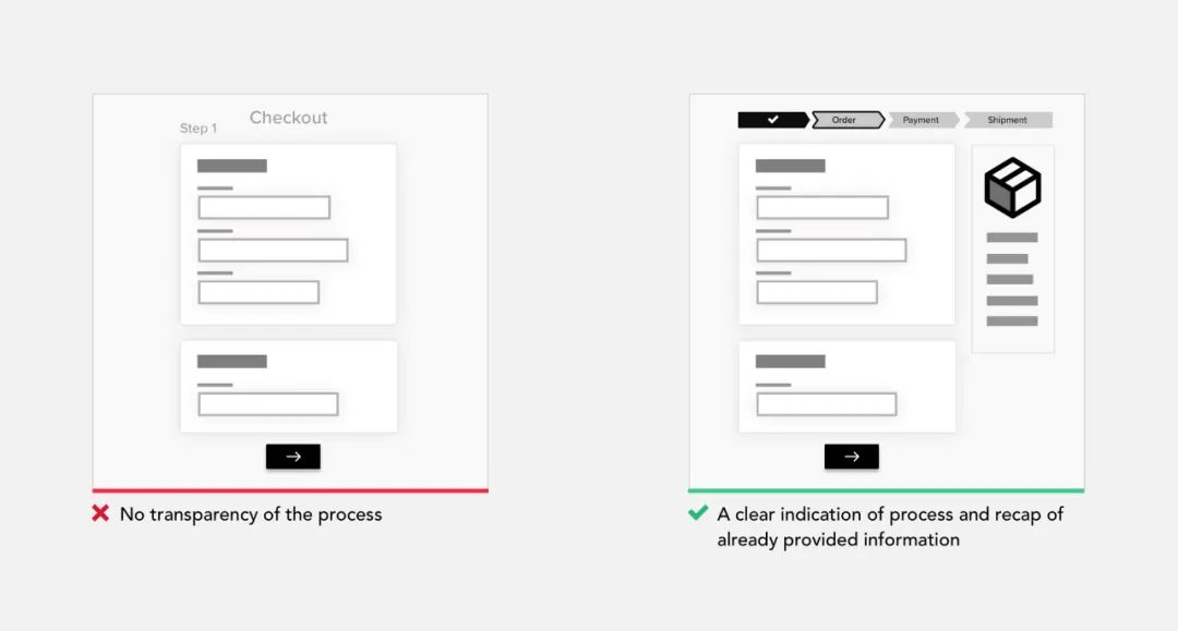 产品改版怎么做？资深设计师的 21 条实用建议