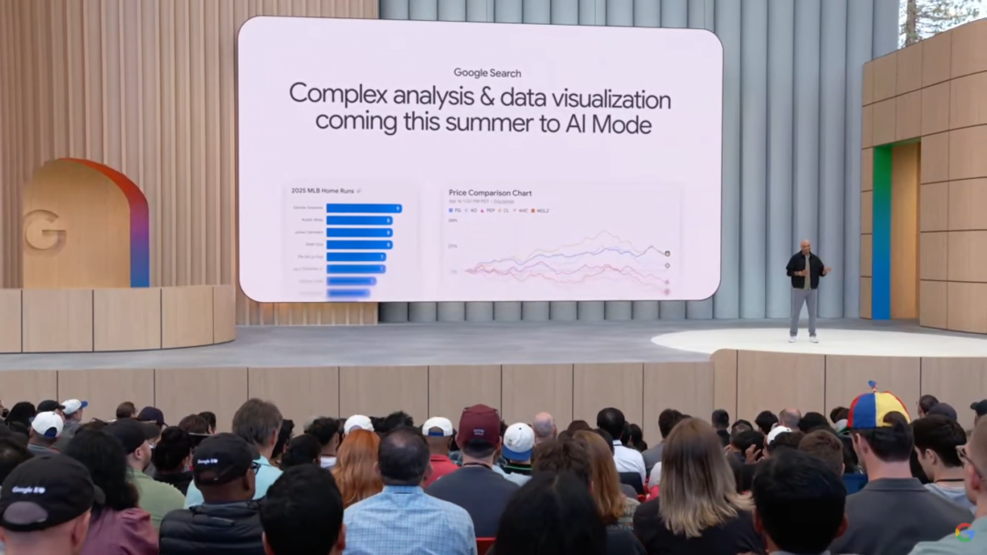 一文看懂 2025 Google I/O 开发者大会 - 250 刀 Ultra 会员、Veo3、Imagen4 等等全线开花。