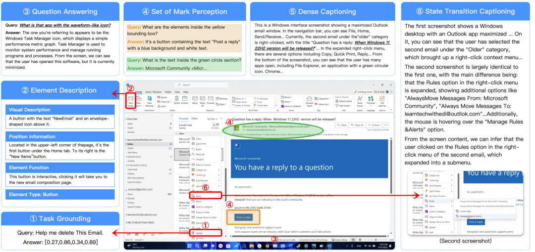 开源版 Operator 原生 AI 智能体来了？字节跳动开源 UI-TARS 模型
