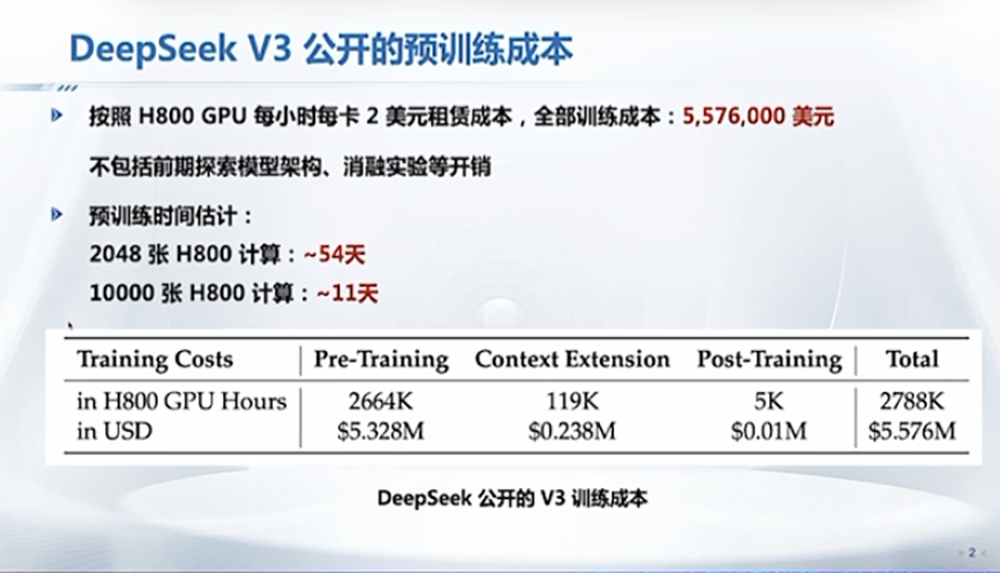 DeepSeek 最强专业拆解来了，清交复教授超硬核解读