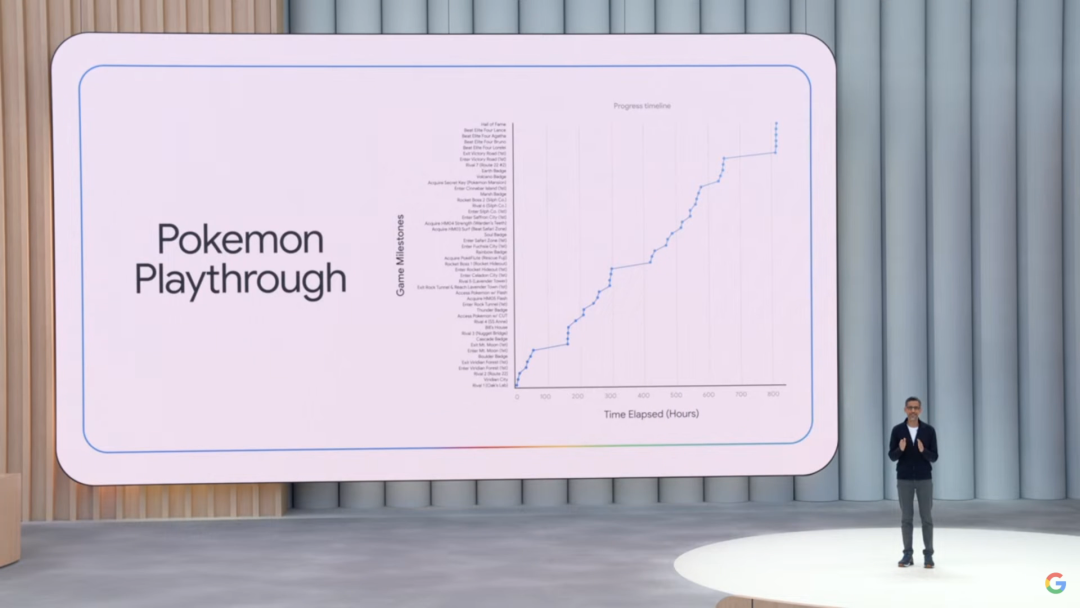 一文看懂 2025 Google I/O 开发者大会 - 250 刀 Ultra 会员、Veo3、Imagen4 等等全线开花。