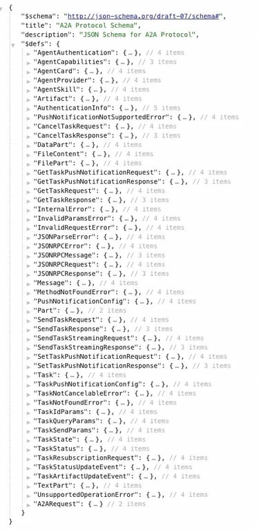 除了 MCP 我们还有什么？
