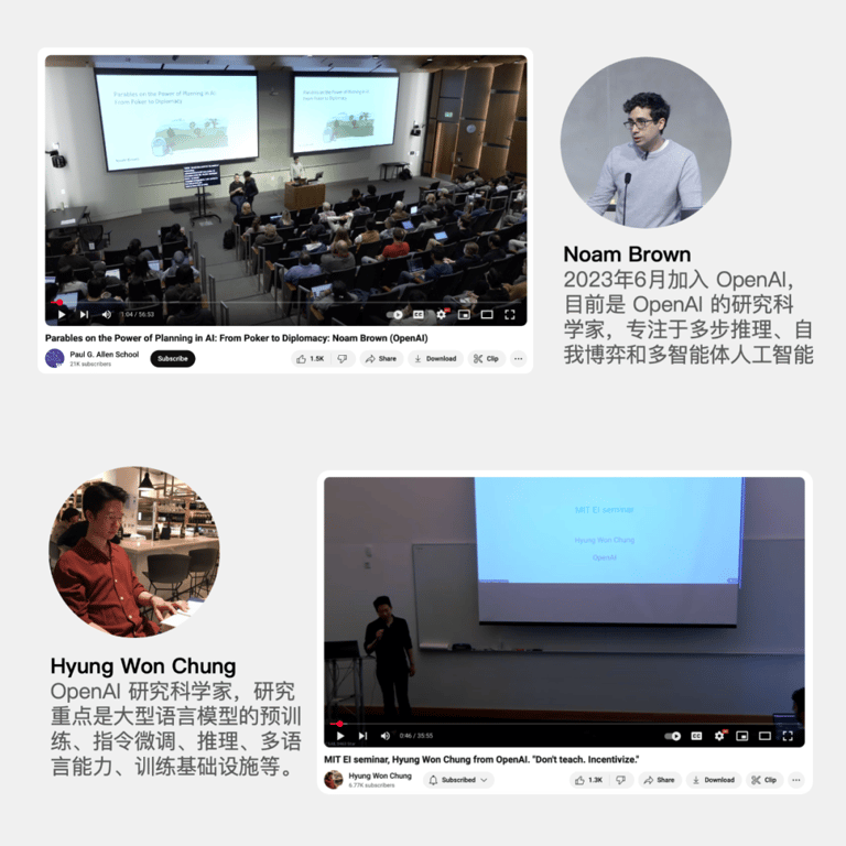 Kimi k1.5 背后的长长长长长思考