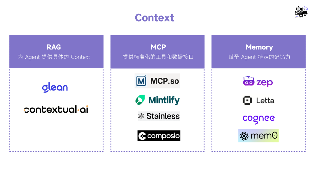 Agent Infra 图谱：哪些组件值得为 Agent 重做一遍？