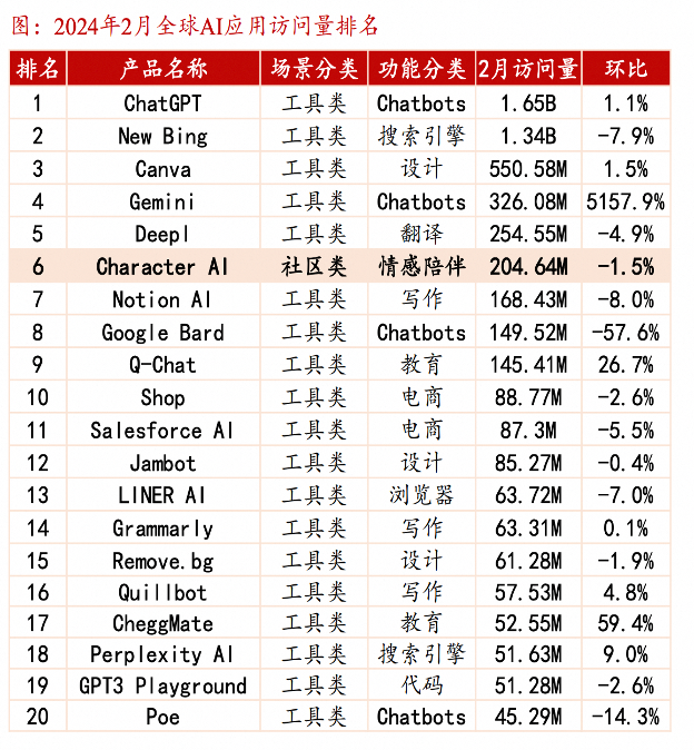 淘宝直播数字人：形象技术