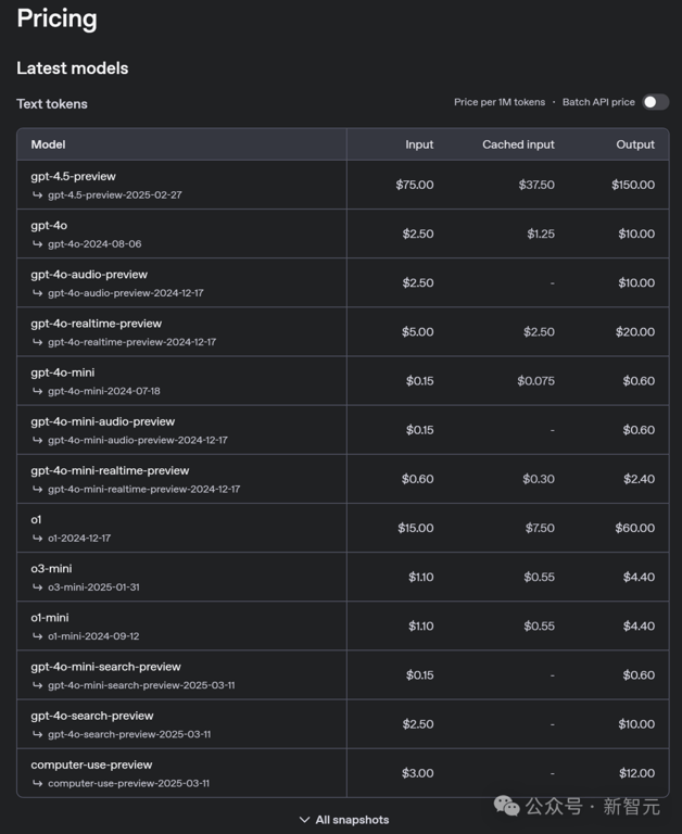 OpenAI 深夜大招暴打 Manus！智能体全家桶杀器一统 API，4 行代码轻松上手