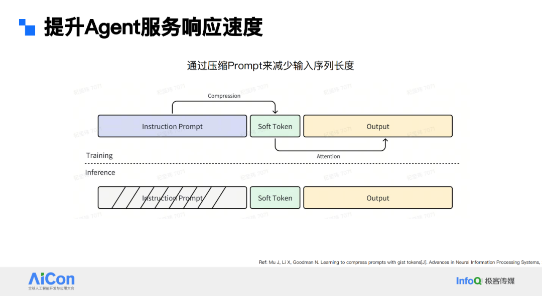 杞坚玮：小爱同学大模型在业务应用中的升级之路