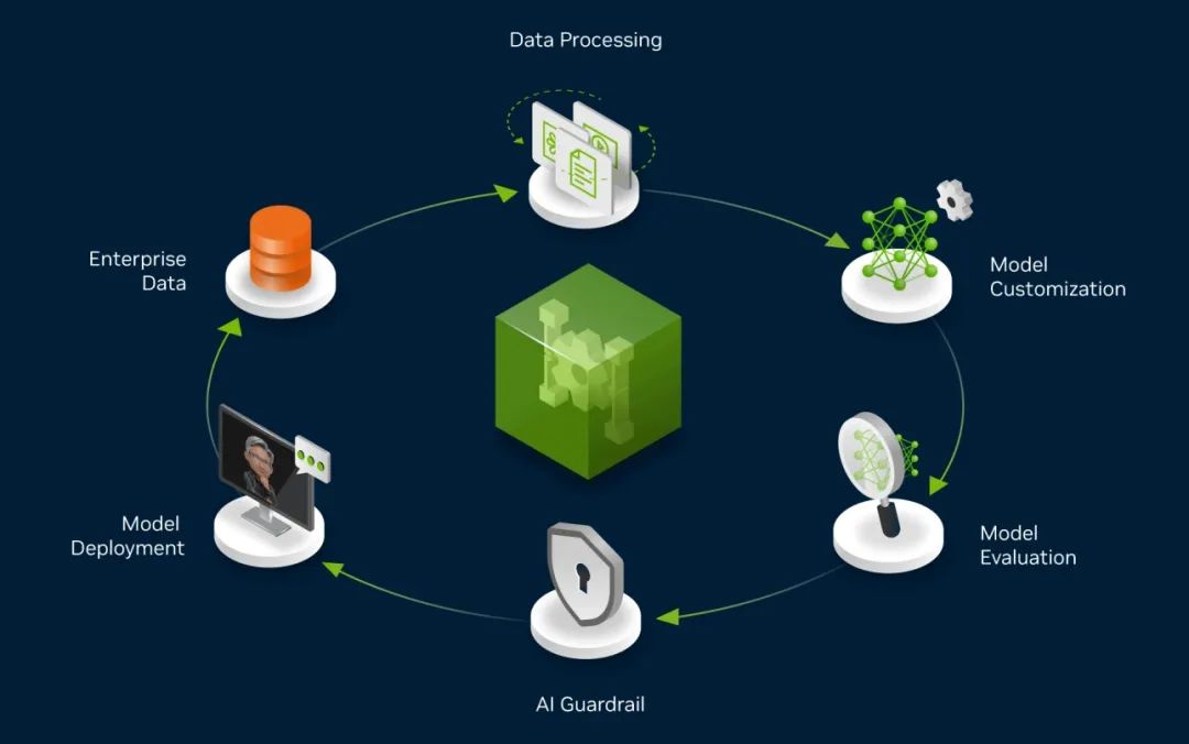 张鹏对谈李广密：Agent 的真问题与真机会，究竟藏在哪里？