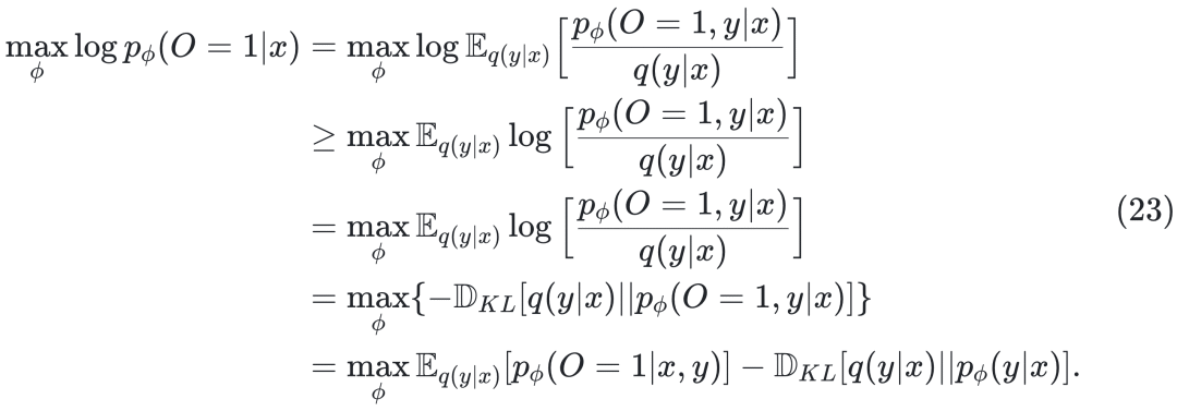 万字长文：大语言模型复杂推理的自我进化机制