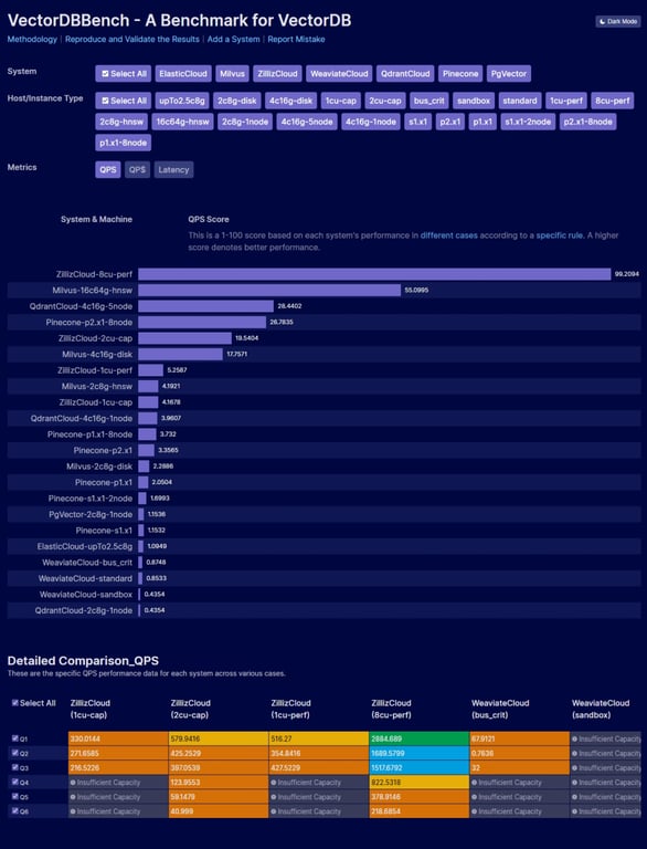 技术人的大模型应用初学指南