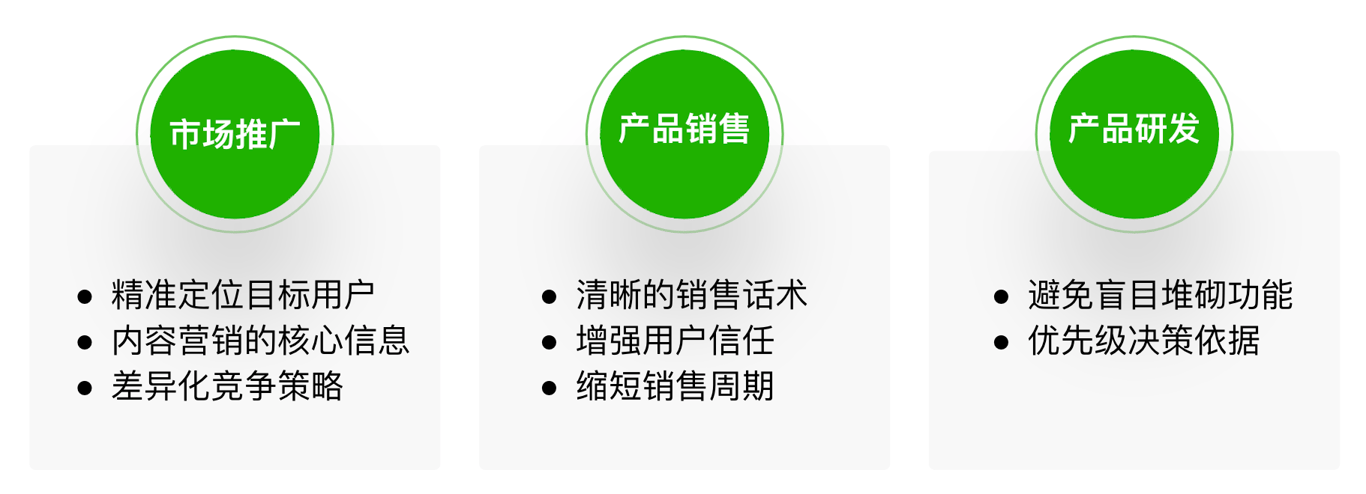为什么你的产品总是被低估