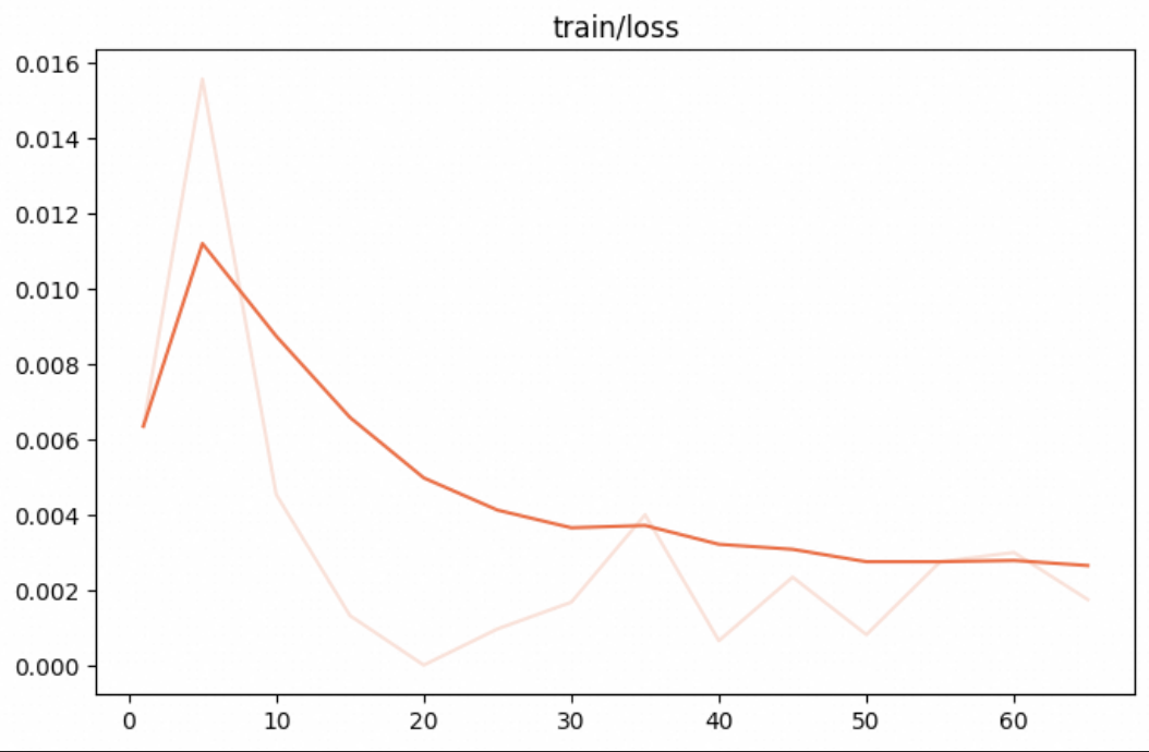 基于 Qwen3 的 Embedding 和 Rerank 模型系列，开源！